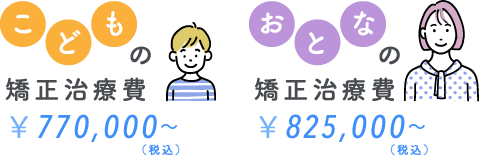 こどもの矯正治療費660,000円〜（税込）おとなの矯正治療費770,000円〜（税込）