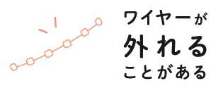 ワイヤーが外れることがある