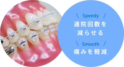 通院回数を減らせる 痛みを軽減